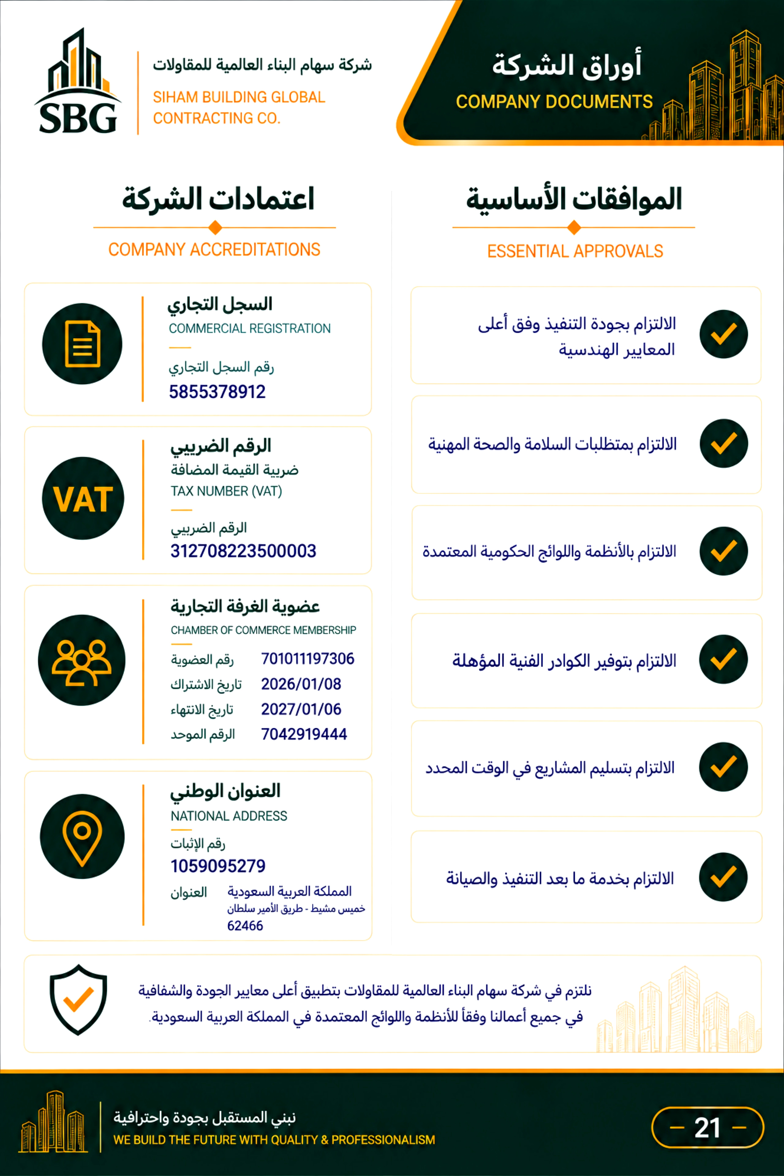 اعتمادات الشركة